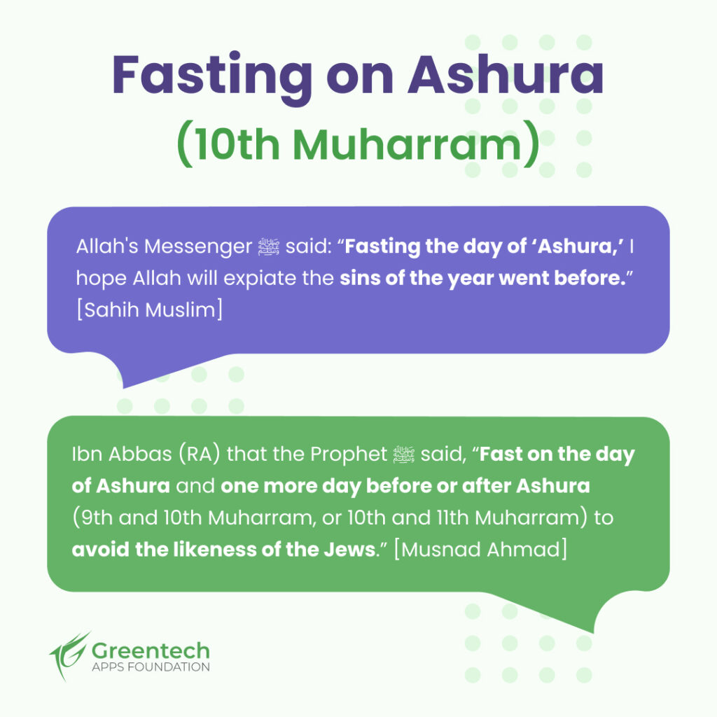 Fasting on Ashura