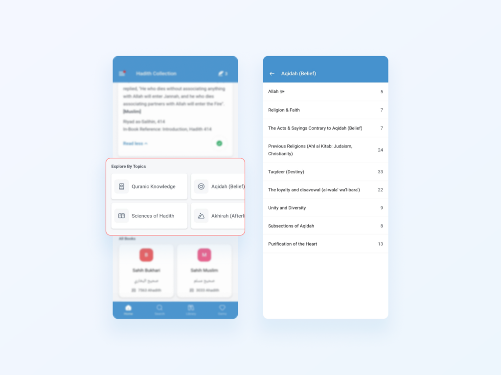 Discover Hadiths by Theme